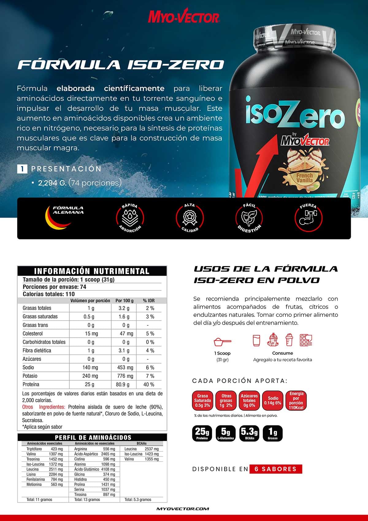 MYO-VECTOR ISO-ZERO 74 PORCIONES