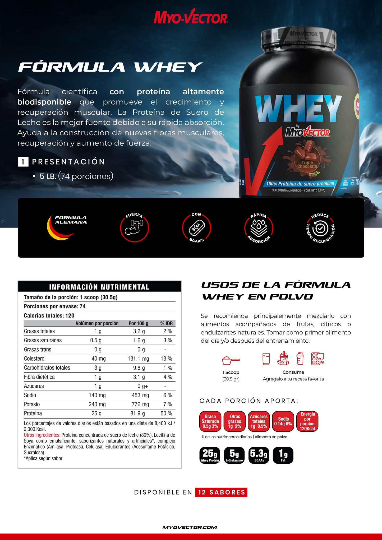 MYO-VECTOR WHEY 74 PORCIONES