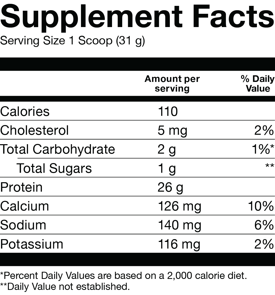 BASIC ISOLATE 5LBS